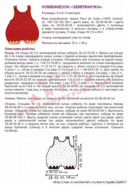 вяжем кофточки для новорожденного, большой выбор схем!