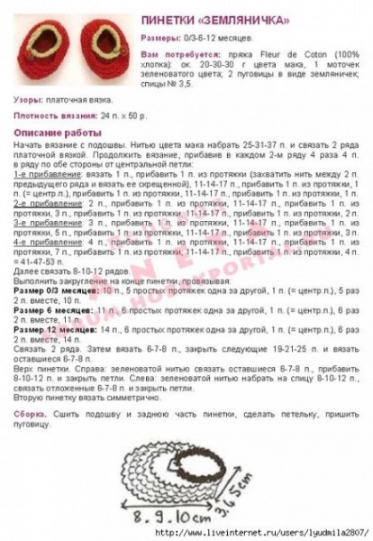 вяжем кофточки для новорожденного, большой выбор схем!
