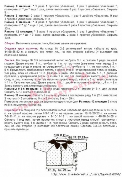 вяжем кофточки для новорожденного, большой выбор схем!