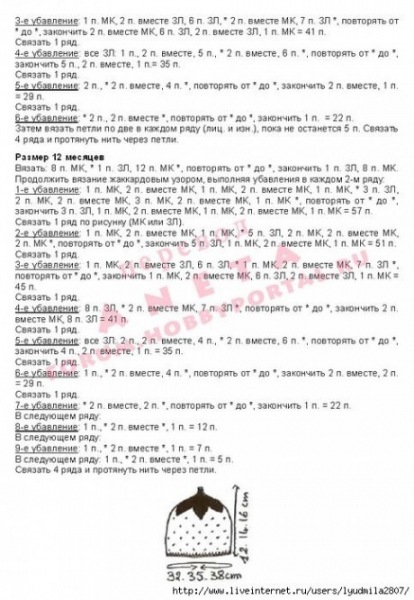 вяжем кофточки для новорожденного, большой выбор схем!