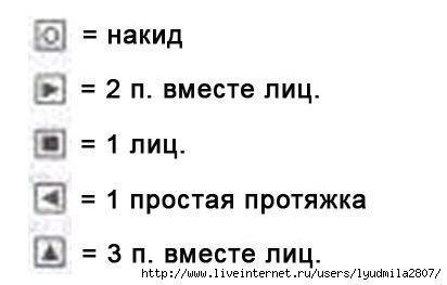 вяжем кофточки для новорожденного, большой выбор схем!