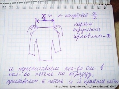 вяжем кофточки для новорожденного, большой выбор схем!