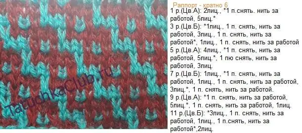 Двухцветные схемы вязания спицами для начинающих и не только — 48 вариантов