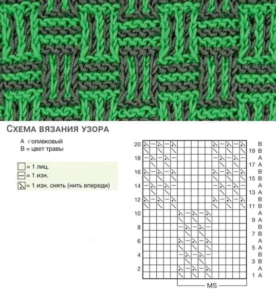 Двухцветные схемы вязания спицами для начинающих и не только — 48 вариантов