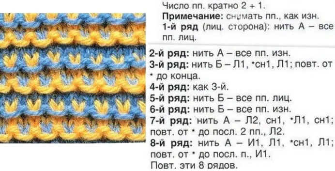 Двухцветные схемы вязания спицами для начинающих и не только — 48 вариантов