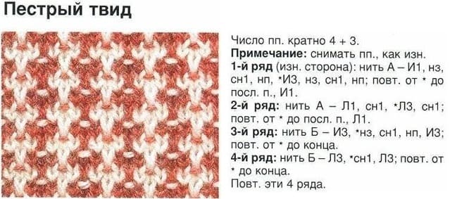 Двухцветные схемы вязания спицами для начинающих и не только — 48 вариантов