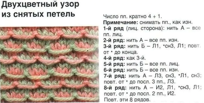 Двухцветные схемы вязания спицами для начинающих и не только — 48 вариантов