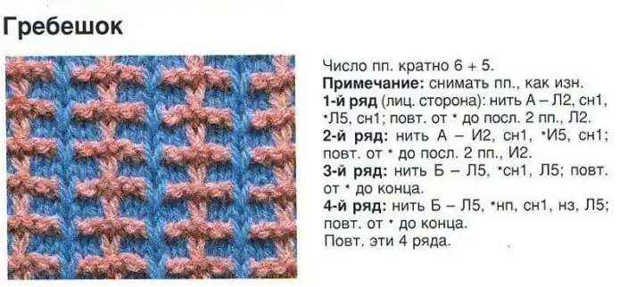 Двухцветные схемы вязания спицами для начинающих и не только — 48 вариантов