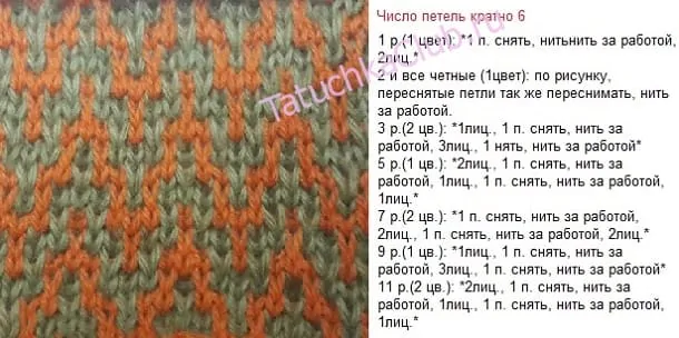 Топ-20 схем с описанием ленивого жаккарда на спицах