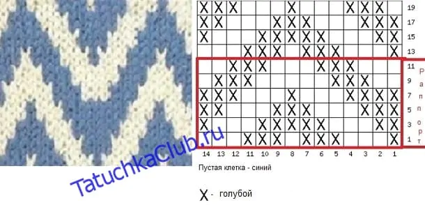 Топ-20 схем с описанием ленивого жаккарда на спицах