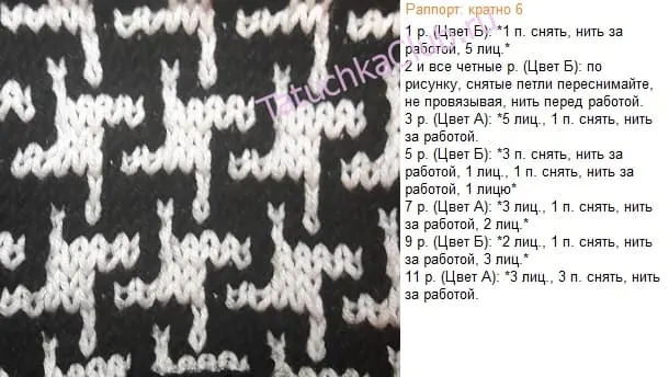 Топ-20 схем с описанием ленивого жаккарда на спицах