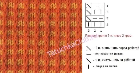 Топ-20 схем с описанием ленивого жаккарда на спицах