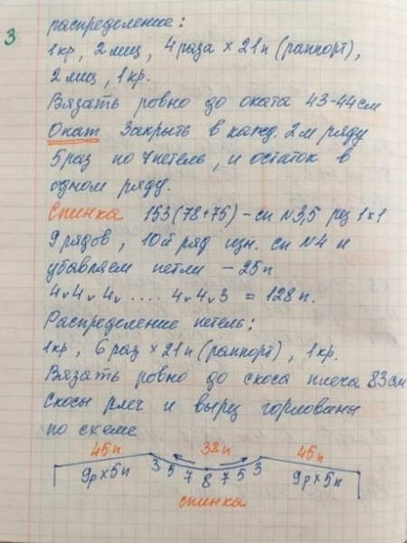 Ажурный кардиган миндалевидными спицами от Елены Зюзюковой