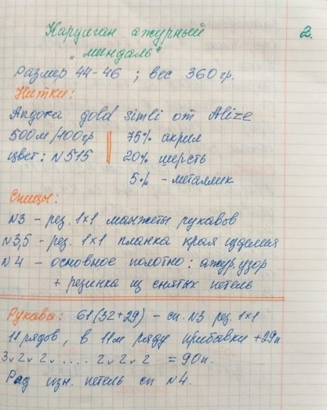 Ажурный кардиган миндалевидными спицами от Елены Зюзюковой