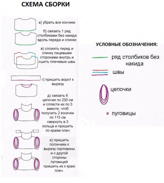 Вязаная манишка женская - 52 модели со схемами, описанием и видео