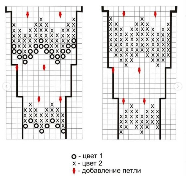 Вязаная манишка женская - 52 модели со схемами, описанием и видео