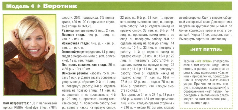 Вязаная манишка женская - 52 модели со схемами, описанием и видео