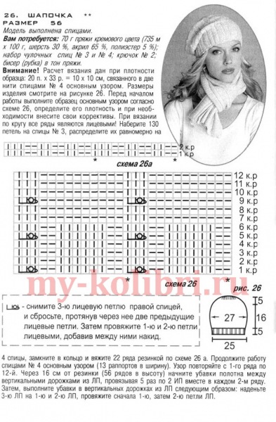 Вязаная шапка женская – 87 моделей с описанием и схемами