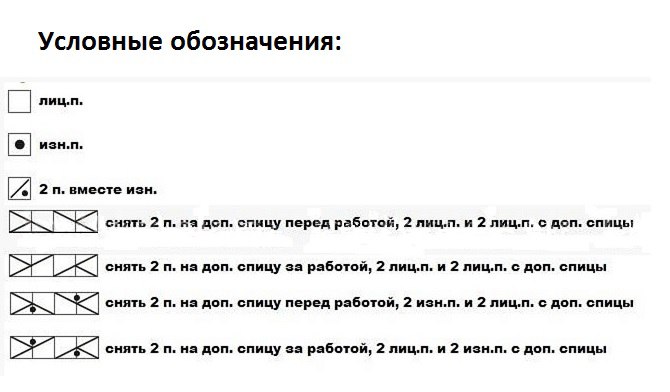 Вязаная шапка женская – 87 моделей с описанием и схемами