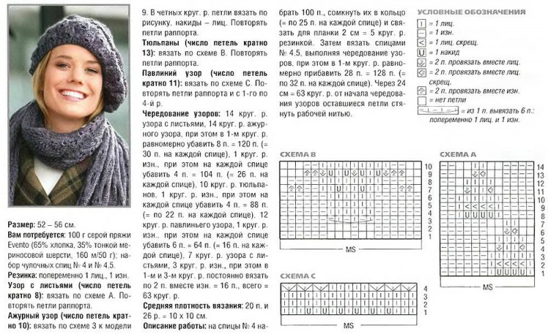 Вязаная шапка женская – 87 моделей с описанием и схемами