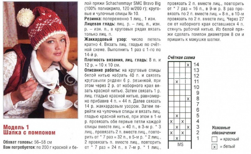 Вязаная шапка женская – 87 моделей с описанием и схемами