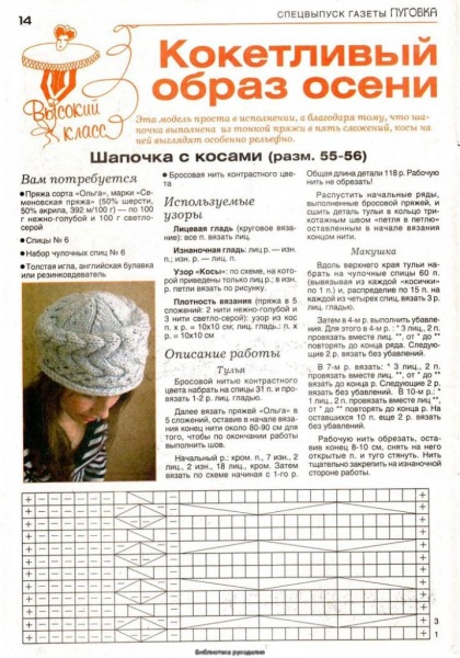 Вязаная шапка женская – 87 моделей с описанием и схемами