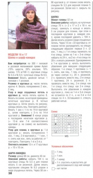 Вязаная шапка женская – 87 моделей с описанием и схемами