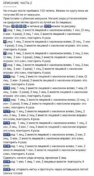 Вязаная шапка женская – 87 моделей с описанием и схемами