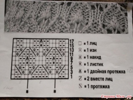 Вяжем жилет спицами, большой выбор узоров!