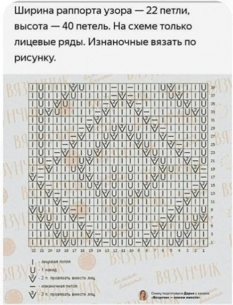 Вяжем жилет спицами, большой выбор узоров!