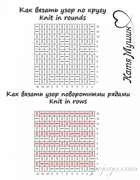 Рельефный узор спицами и изнаночными петлями