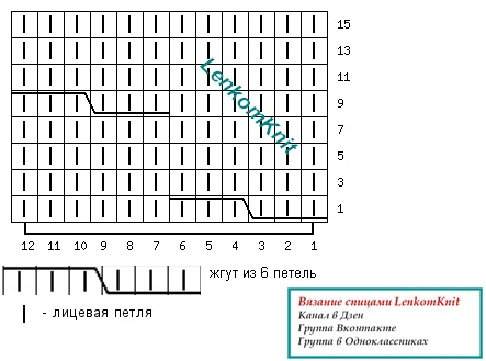 29 новых схем вязания схема