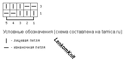 29 новых схем вязания схема
