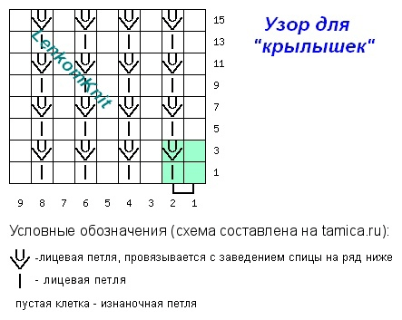 29 новых схем вязания схема