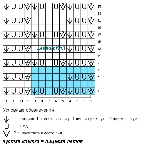 29 новых схем вязания схема