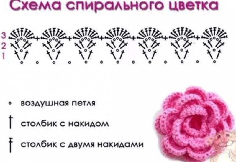 29 новых схем вязания схема