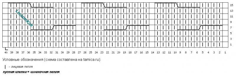 29 новых схем вязания схема