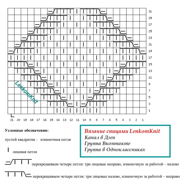 29 новых схем вязания схема