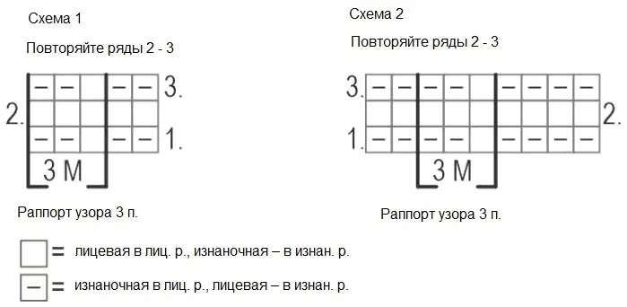 8 вариантов вязания худи спицами
