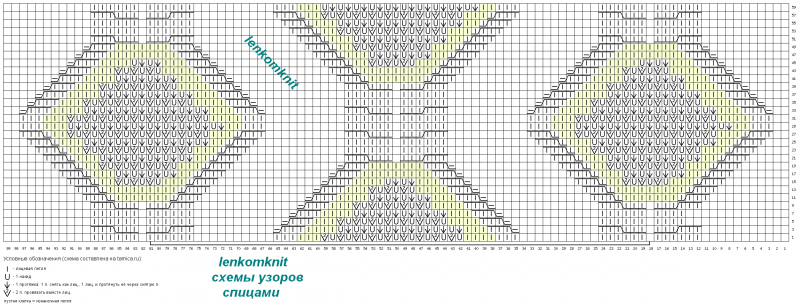 Большой ромб и сетка схема