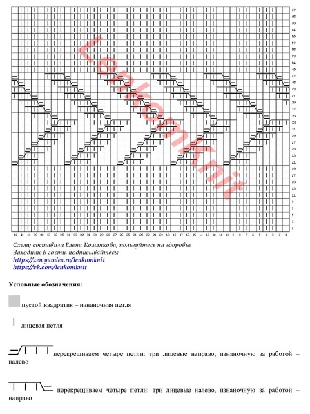 Различные типы джемперов Шейна схема