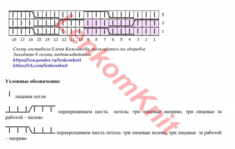 Различные типы джемперов Шейна схема
