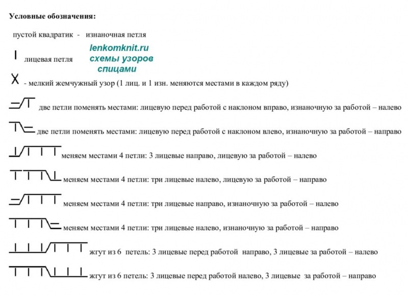 Свитер со львом на сумочке. Схема узора