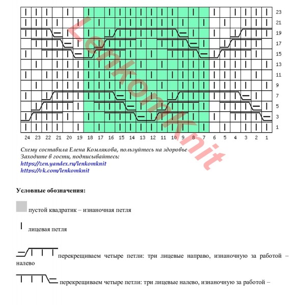 На рукавах есть узор схема