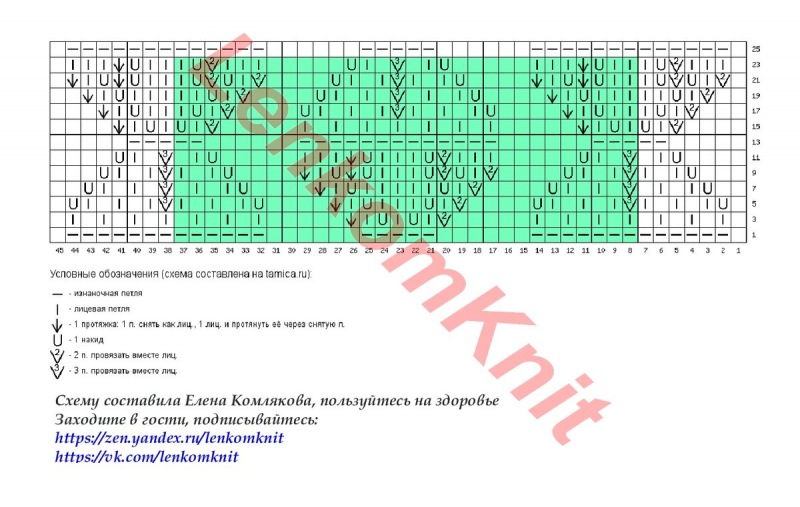 На рукавах есть узор схема