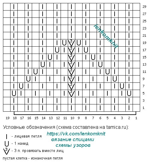 белые шнурки и т д схема