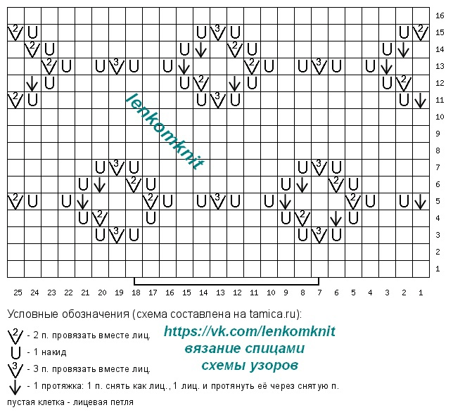 белые шнурки и т д схема