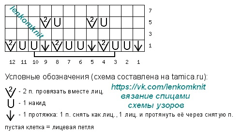 белые шнурки и т д схема