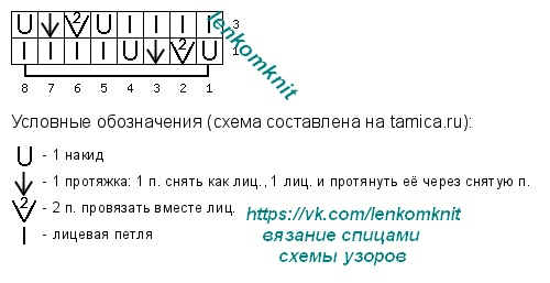 белые шнурки и т д схема