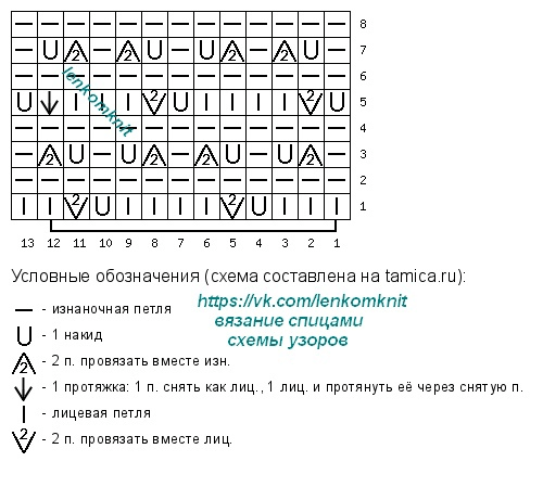 белые шнурки и т д схема